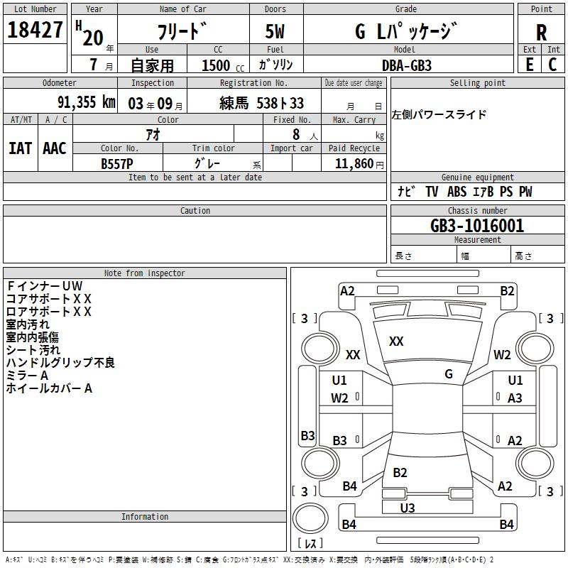 a18427e-7-welcome-to-the-japanese-car-buy-japanese-car-from-anywhere