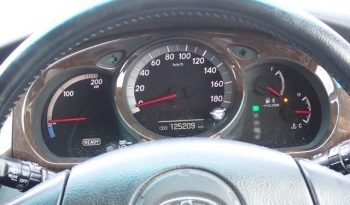 TOYOTA  KLUGER HYBRID 2005 full