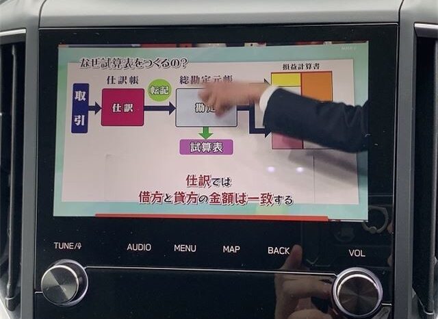 SUBARU FORESTER full