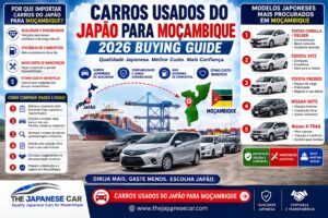 Carros Usados do Japão para Moçambique: 2026 Buying Guide