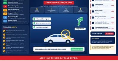 carros-japoneses-em-segunda-mao-checklist-mocambique-2026